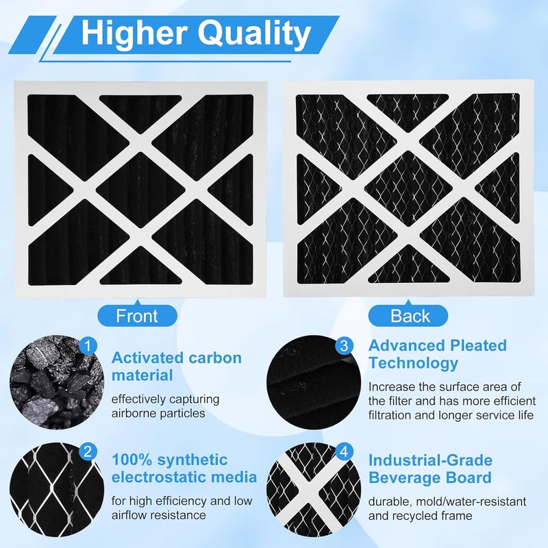 Znnam 2 Packs PN07126 MERV 13 Carbon Filter Compatible with Sanidry Sedona Dehumidifier Filter pn07126 Replacement for Sanidry Dehumidifier Filters - Image 3